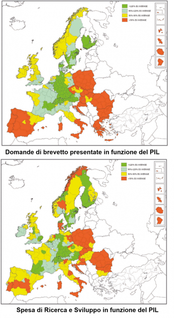 Confronto Numero di brevetti con spesa R&D