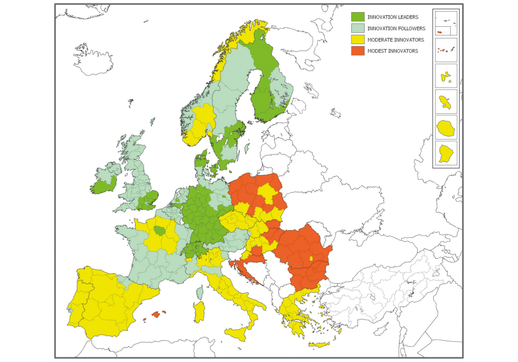 Regional performance groups